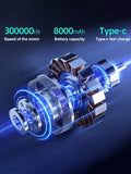 Violent Fan 400000RPM Powerful Air Blower Vacuum Dust Cleaner Type-C Charging Strong Winds 53m/s Brushless Turbo Jet Blower ﻿