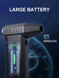 Violent Fan 400000RPM Powerful Air Blower Vacuum Dust Cleaner Type-C Charging Strong Winds 53m/s Brushless Turbo Jet Blower ﻿