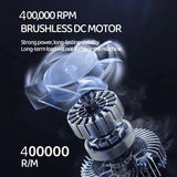 Violent Fan 400000RPM Powerful Air Blower Vacuum Dust Cleaner Type-C Charging Strong Winds 53m/s Brushless Turbo Jet Blower ﻿